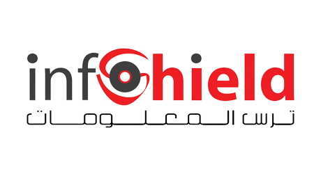 Infoshield